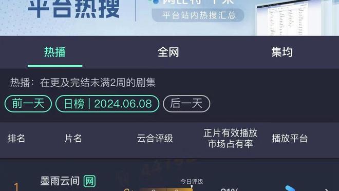 莫德里奇大师级挑传助攻！贝林厄姆头球攻入赛季第17球！